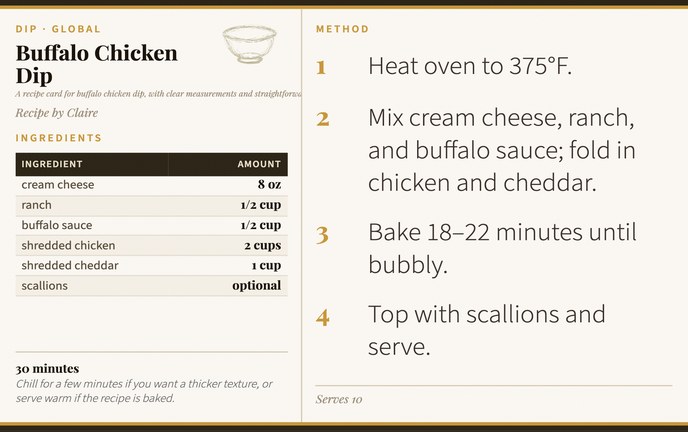 Buffalo Chicken Dip recipe card