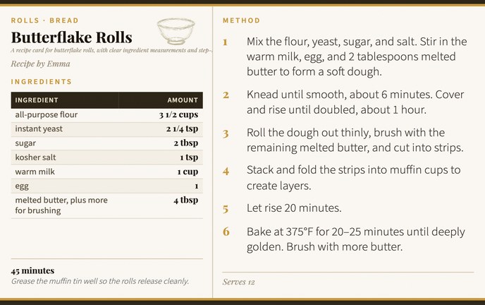 Butterflake Rolls recipe card