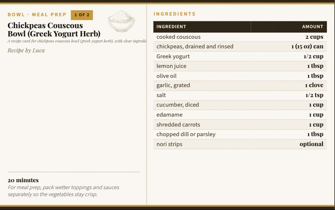 Chickpeas Couscous Bowl (Greek Yogurt Herb) recipe card