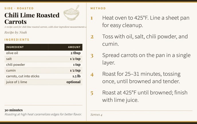 Chili Lime Roasted Carrots recipe card