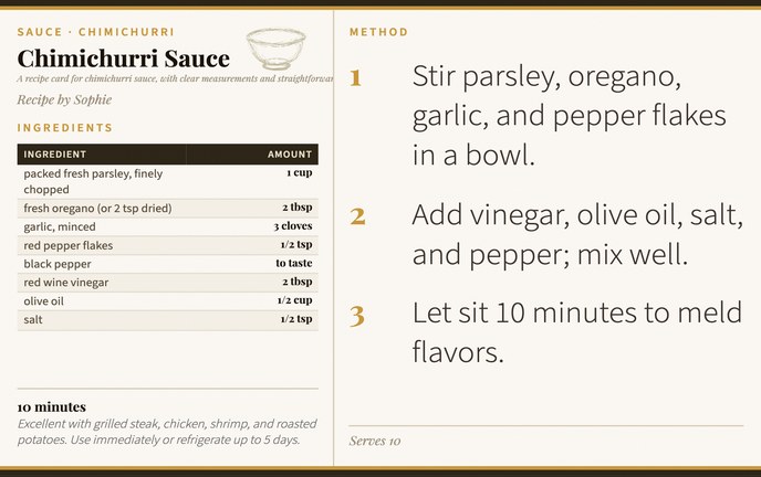 Chimichurri Sauce recipe card