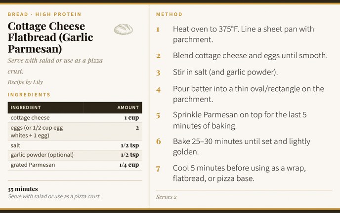 Cottage Cheese Flatbread (Garlic Parmesan) recipe card