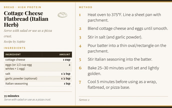 Cottage Cheese Flatbread (Italian Herb) recipe card