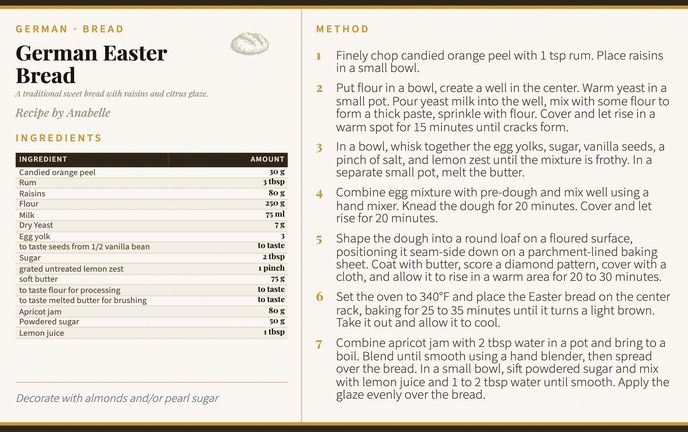 German Easter Bread recipe card