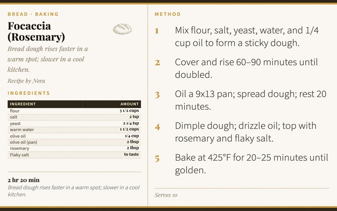 Focaccia (Rosemary) recipe card