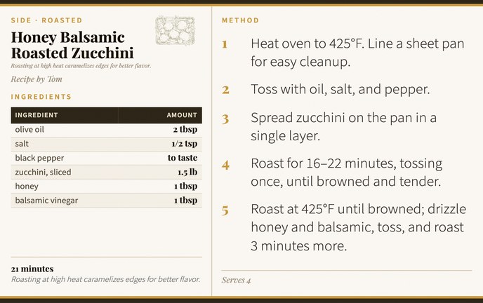 Honey Balsamic Roasted Zucchini recipe card