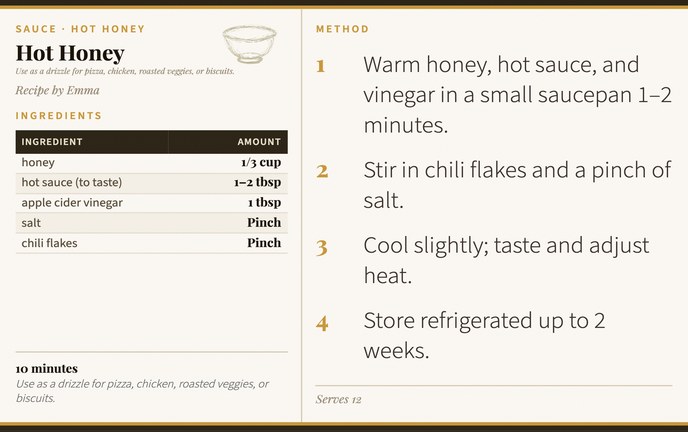 Hot Honey recipe card