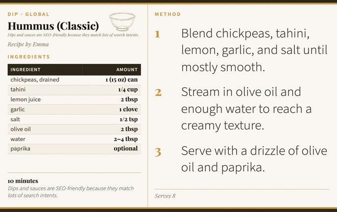 Hummus (Classic) recipe card