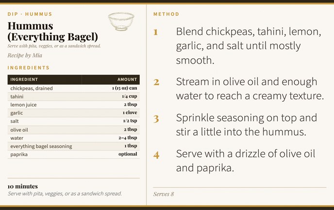 Hummus (Everything Bagel) recipe card