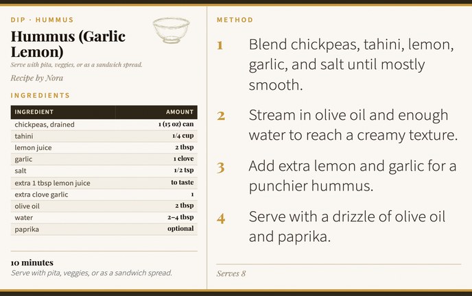 Hummus (Garlic Lemon) recipe card