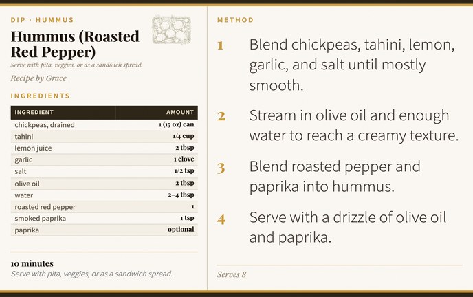 Hummus (Roasted Red Pepper) recipe card