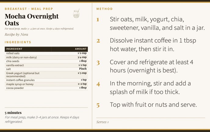 Mocha Overnight Oats recipe card