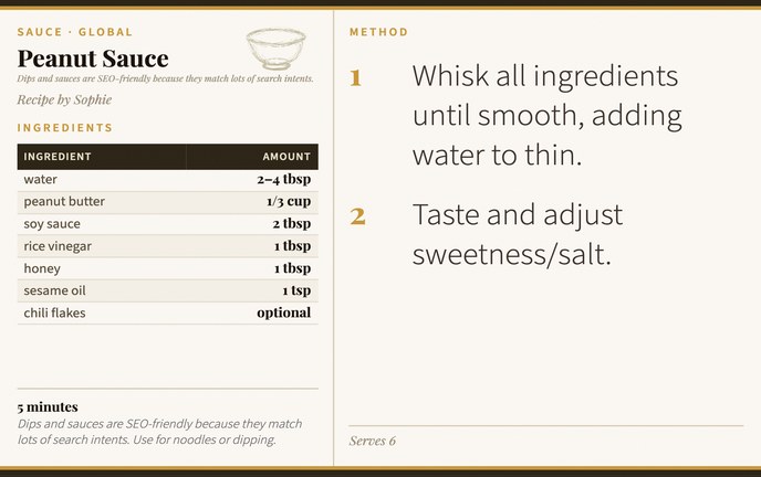 Peanut Sauce recipe card