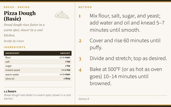 Pizza Dough (Basic) recipe card