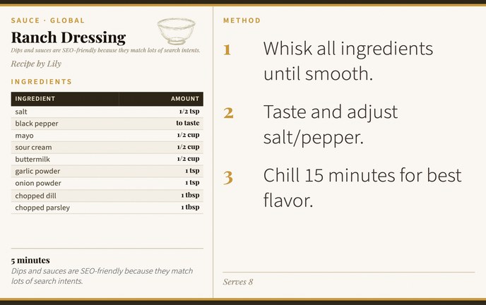 Ranch Dressing recipe card