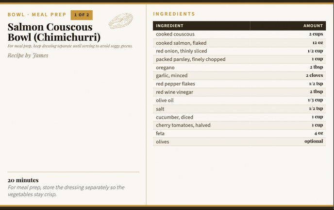 Salmon Couscous Bowl (Chimichurri) recipe card
