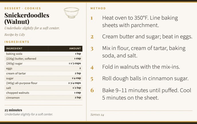 Snickerdoodles (Walnut) recipe card