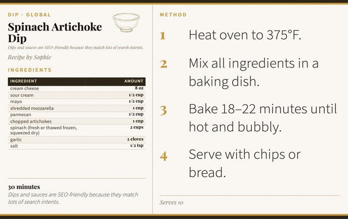 Spinach Artichoke Dip recipe card