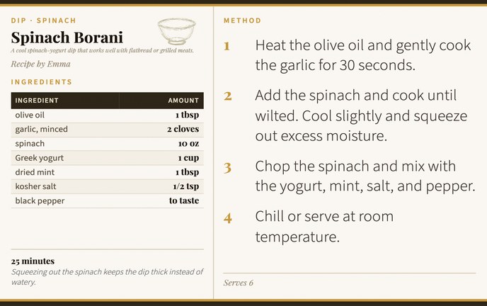 Spinach Borani recipe card