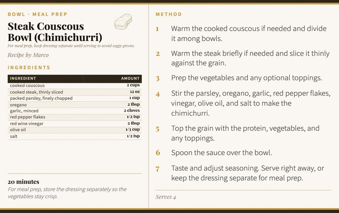 Steak Couscous Bowl (Chimichurri) recipe card