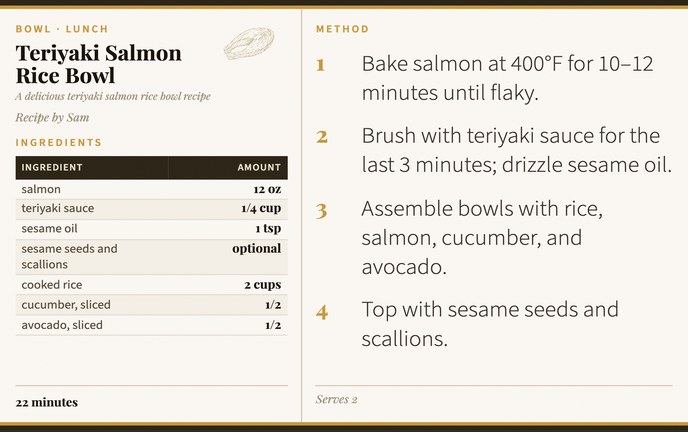 Teriyaki Salmon Rice Bowl recipe card